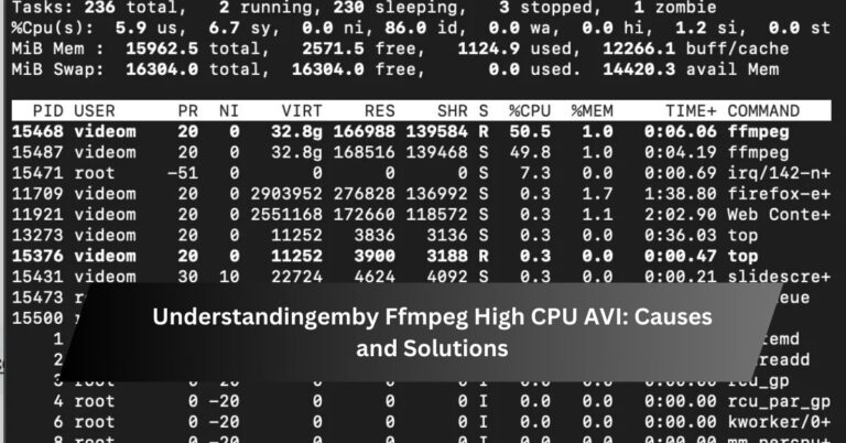 Understandingemby Ffmpeg High CPU AVI Causes and Solutions