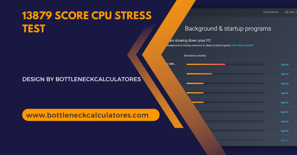 13879 Score Cpu Stress Test