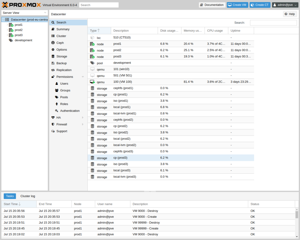 What is PVE CPU Limit?